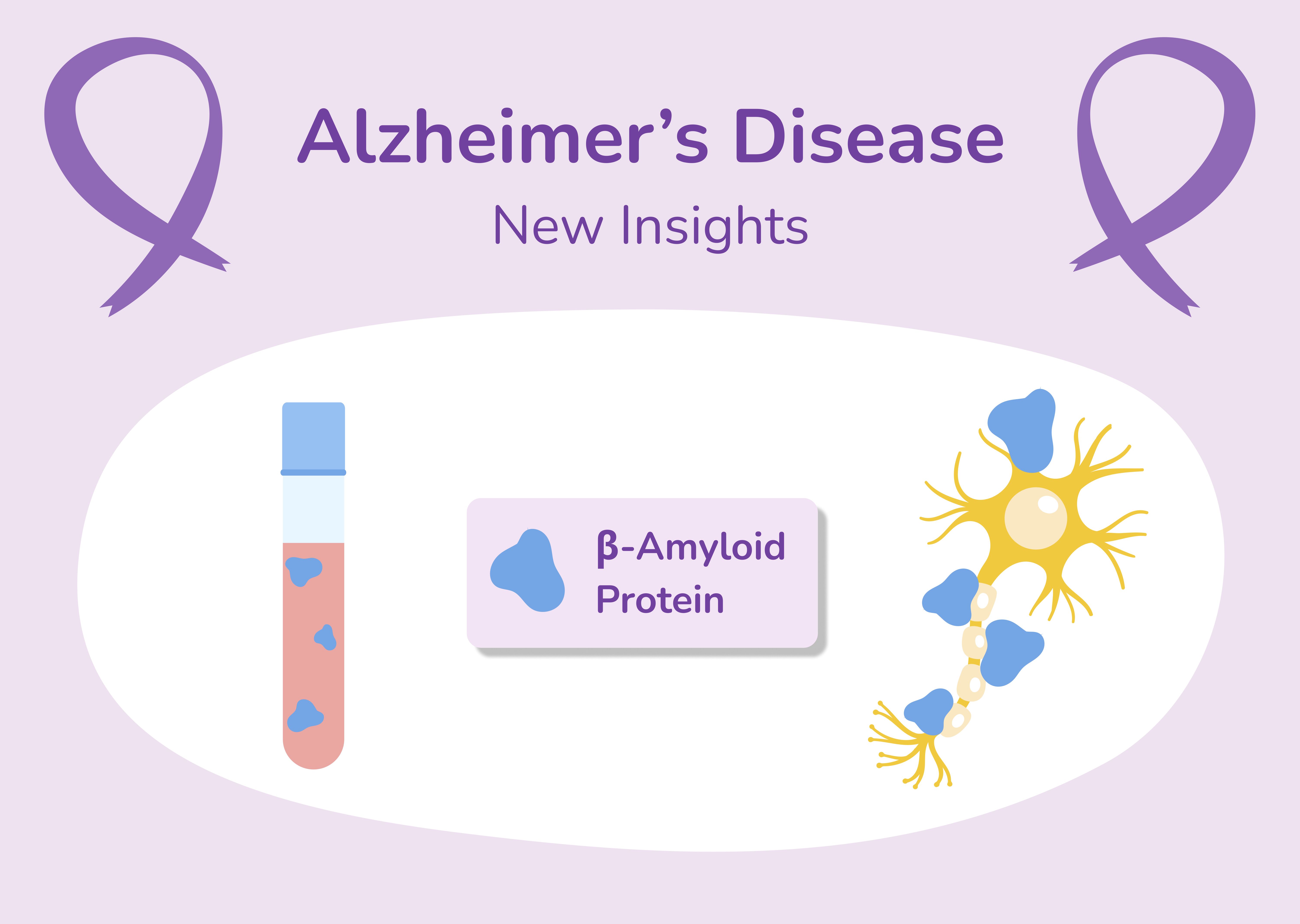 New insights into the genetic etiology of Alzheimer's disease and related  dementias