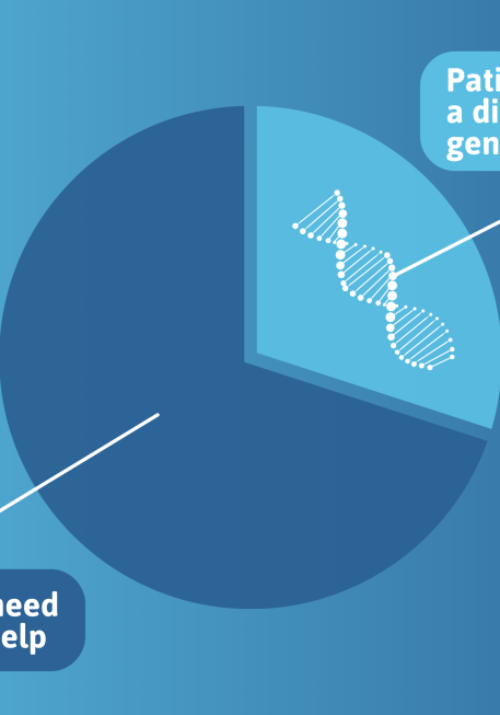 Genetic Exceptionalism Blog (1)