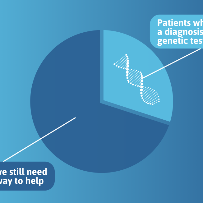Genetic Exceptionalism Blog (1)